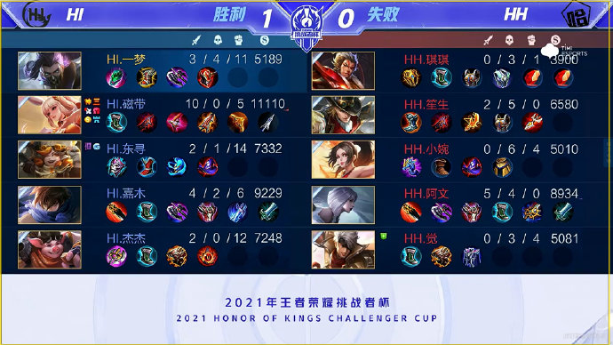 在与尼克斯 在与尼克斯