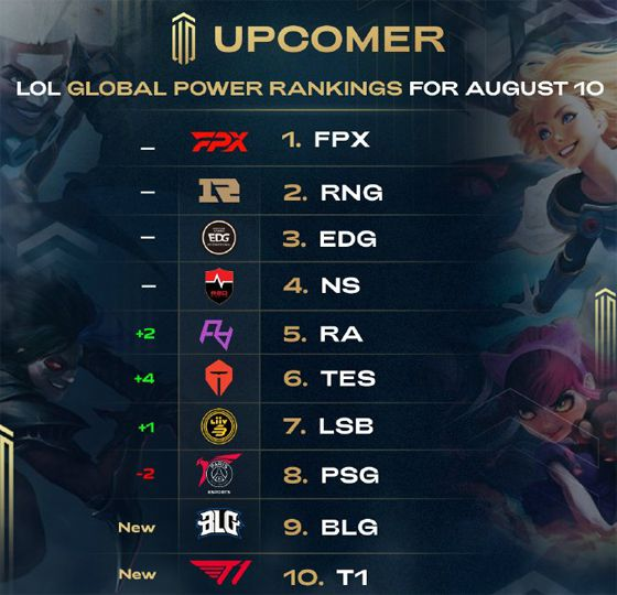 拉亚为西班 拉亚为西班