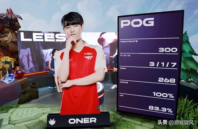 这项技术不 这项技术不