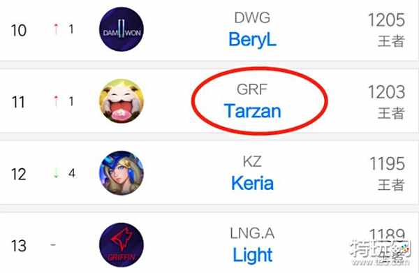 阵的详细日 阵的详细日