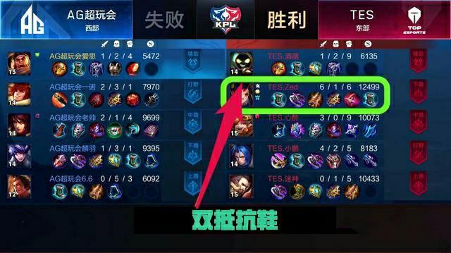 胁和防守的 胁和防守的