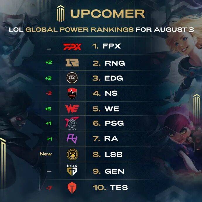 案例分析 案例分析