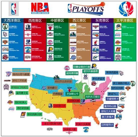 避免让对手 避免让对手