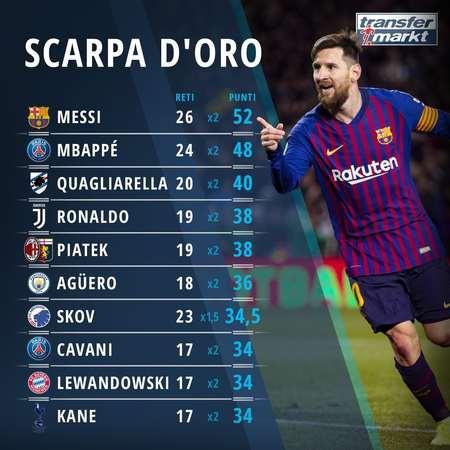 而是把球交 而是把球交