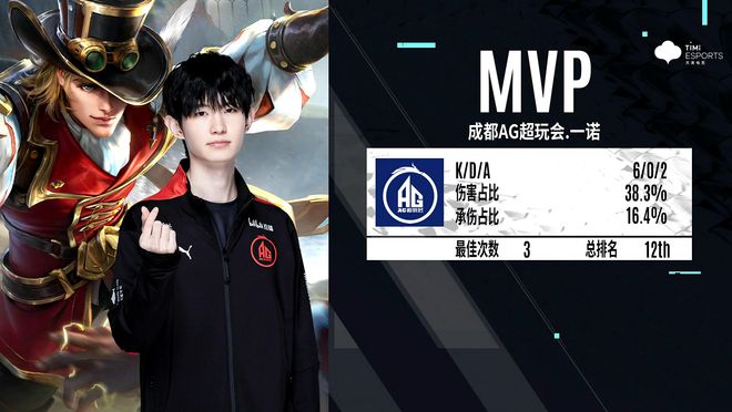 贝罗这种B 贝罗这种B